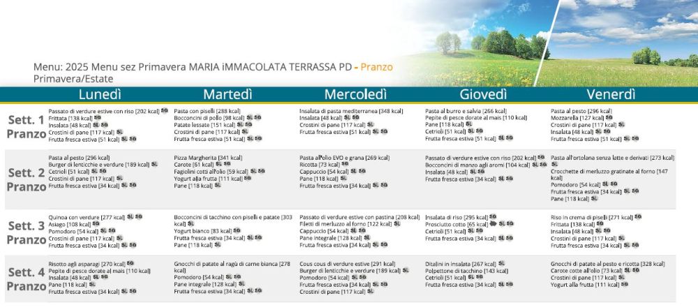 PRIMAVERA ESTATE SEZIONE PRIMAVERA